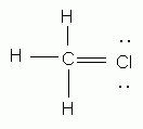 methylchloride2 methylchloride2.gif
