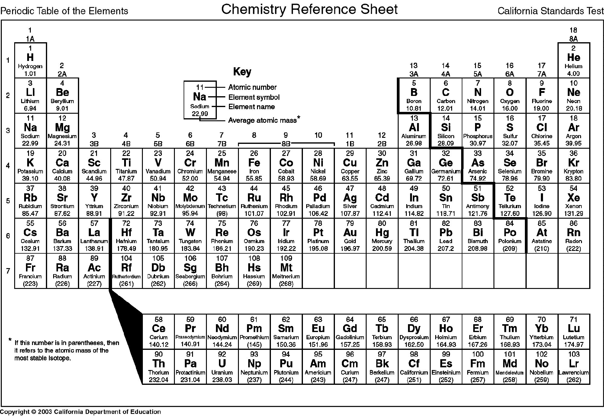 high resolution printable periodic table of elements