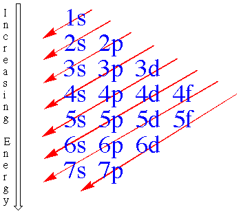 elecfill.gif (5598 bytes)